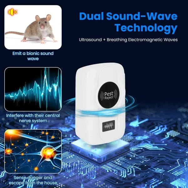 6-Pack Ultrasonic Insect Repellent - Dual Sound-Wave Tech - AMOCARTde319dd44dd40b97d4875b63921a793