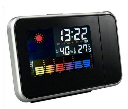 Home electronic clock - AMOCART14f860f6e2ed752bdf1b85564a72f3e3