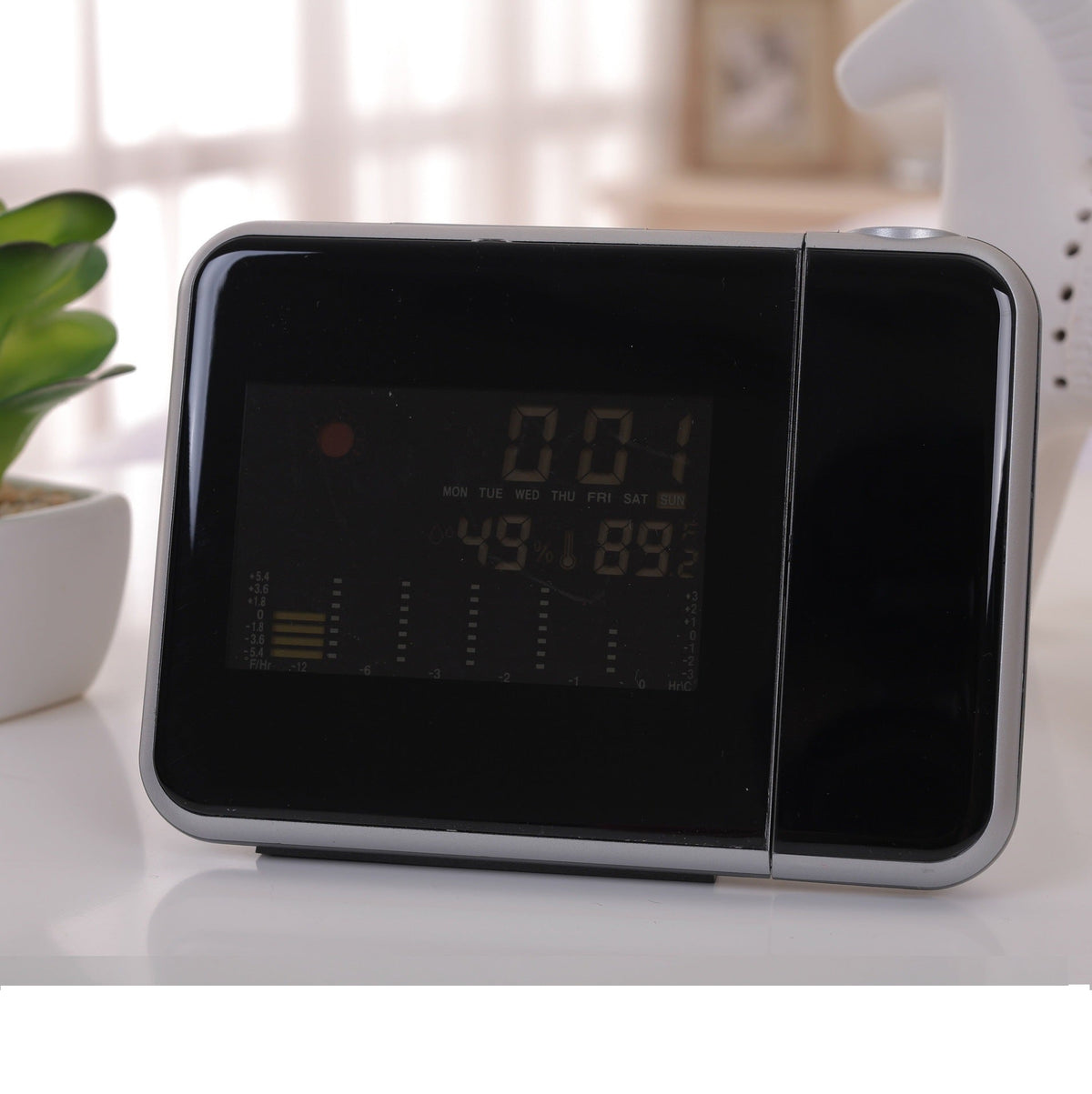 Home electronic clock - AMOCART659f67005efa692f70a2c1bf8acea6d4