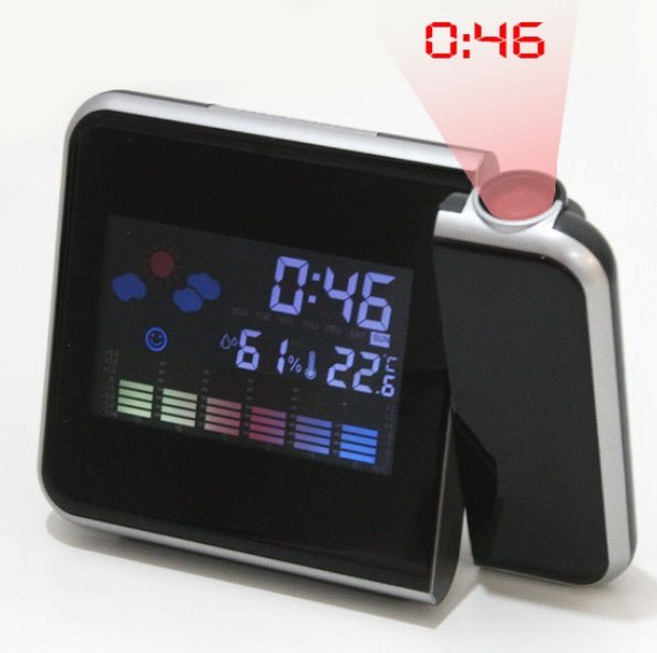 Home electronic clock - AMOCARTa9ba54fd1394fd9b645b3019cd0eacb6