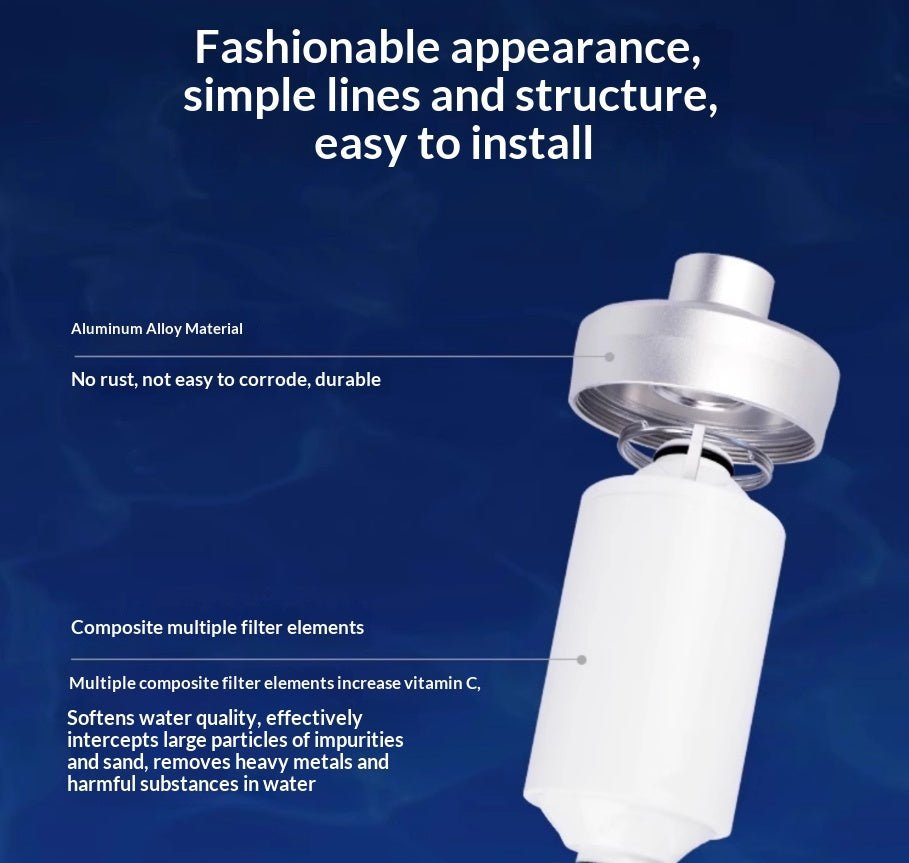 Household Hard Water Softening Water Heater Pre-filter - AMOCART8befa2e10def3e5be48e4997709d81a6