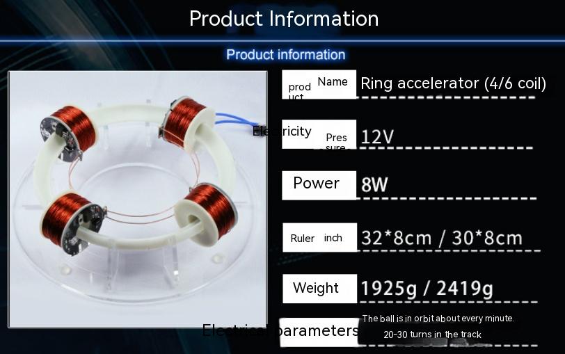 Ring Accelerator Cyclotron High-tech Toys - AMOCART2ea55925e5f6220472bf12375b7ab844
