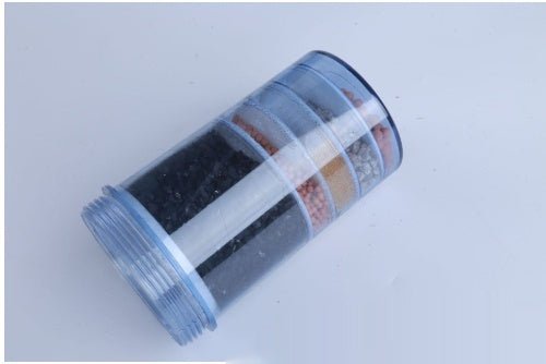 Simple And Portable Household Purification Water Quality Filter - AMOCART32150f61dc7b116fff205a385831d37f