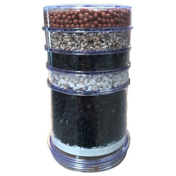 Simple And Portable Household Purification Water Quality Filter - AMOCARTcd0ba369a4f81e1caeb76af3cdbf7cdc